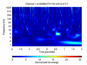 868964770.15600002_V1:Sc_NE_tyCorr_4.00