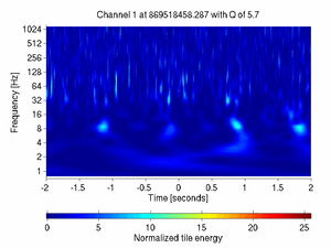 869518458.28699994_V1:Bs_BMS_QN_DC_4.00