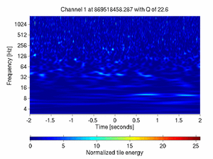 869518458.28699994_V1:Bs_IMC_QF_DC_4.00