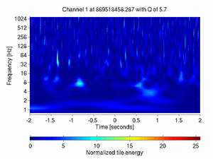 869518458.28699994_V1:Bs_RFC_DR_DC_4.00