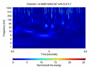 869518458.28699994_V1:Em_MABDWE03_1.00
