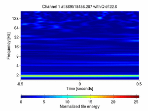 869518458.28699994_V1:Em_SEBDCE05_1.00
