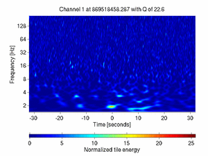869518458.28699994_V1:Em_SEBDCE05_64.00