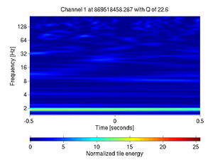 869518458.28699994_V1:Em_SEBDCE08_1.00
