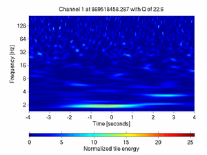 869518458.28699994_V1:Em_SEBDCE11_8.00