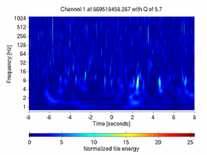 869518458.28699994_V1:Pr_B2_DC_16.00