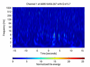 869518458.28699994_V1:Pr_B2_d1_DC_32.00