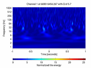 869518458.28699994_V1:Pr_B5_d1_ACq_2.00