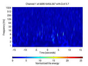 869518458.28699994_V1:Pr_B5_d1_ACq_32.00