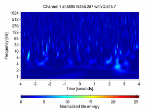 869518458.28699994_V1:Pr_B5_d1_ACq_8.00