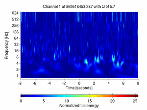 869518458.28699994_V1:Sc_BS_txCorr_16.00