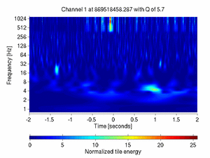 869518458.28699994_V1:Sc_BS_txCorr_4.00