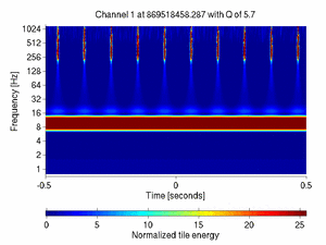 869518458.28699994_V1:Sc_IB_zCorr_1.00