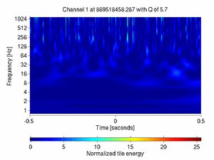 869518458.28699994_V1:Sc_PR_tyCorr_1.00