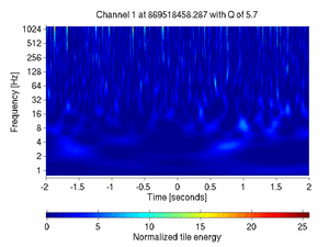 869518458.28699994_V1:Sc_PR_tyCorr_4.00