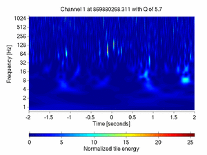 869880268.31099999_V1:Bs_BMS_QN_DC_4.00