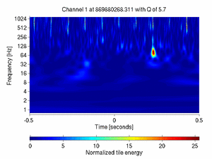 869880268.31099999_V1:Bs_IMC_DR_DC_1.00