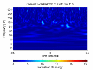 869880268.31099999_V1:Bs_IMC_QF_DC_1.00