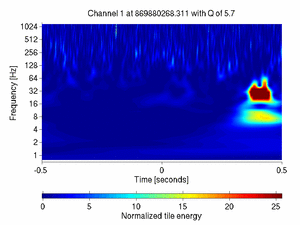 869880268.31099999_V1:Bs_SL_I2_DCHF_1.00