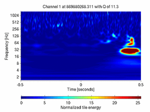 869880268.31099999_V1:Bs_SL_Icorr_DC_1.00