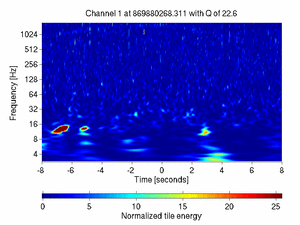 869880268.31099999_V1:Ca_WE_F7_CoilL_16.00