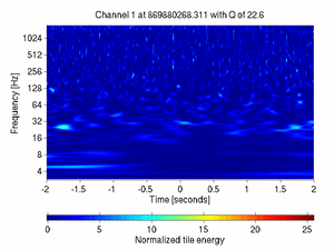 869880268.31099999_V1:Ca_WE_F7_CoilL_4.00