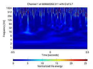 869880268.31099999_V1:Em_MABDWE02_1.00