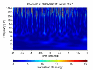 869880268.31099999_V1:Em_MABDWE02_4.00