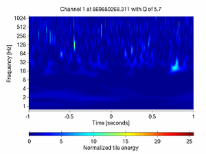 869880268.31099999_V1:Pr_B1_d2_DC_2.00