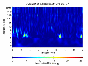 869880268.31099999_V1:Sc_BS_txCorr_16.00