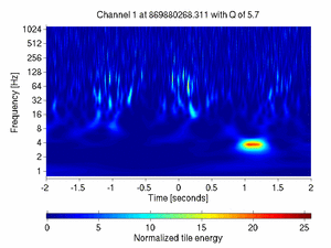 869880268.31099999_V1:Sc_IB_IBtx_4.00