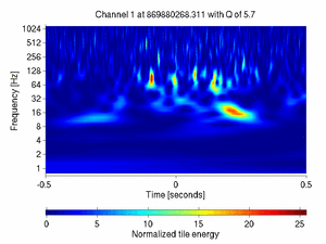 869880268.31099999_V1:Sc_IB_MC_tx_1.00