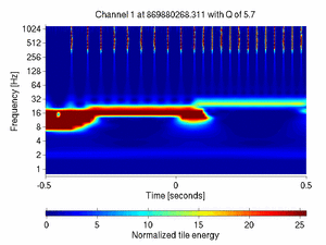 869880268.31099999_V1:Sc_IB_zCorr_1.00