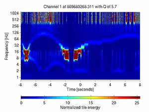 869880268.31099999_V1:Sc_IB_zCorr_16.00