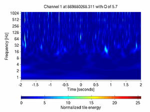 869880268.31099999_V1:Sc_NE_txCorr_4.00