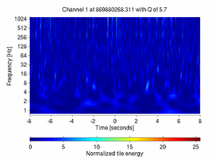 869880268.31099999_V1:Sc_NI_tyCorr_16.00