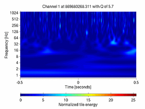 869880268.31099999_V1:Sc_PR_tyCorr_1.00