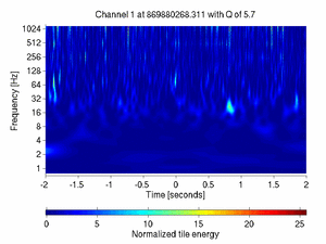 869880268.31099999_V1:Sc_WE_txCorr_4.00