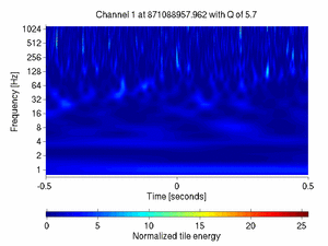 871088957.96200001_V1:Ca_WE_F7_CoilL_1.00