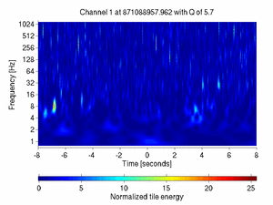 871088957.96200001_V1:Ca_WE_F7_CoilL_16.00