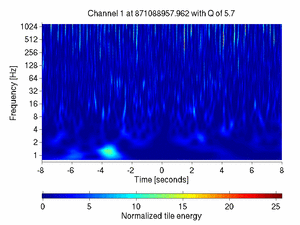 871088957.96200001_V1:Em_MABDCE03_16.00