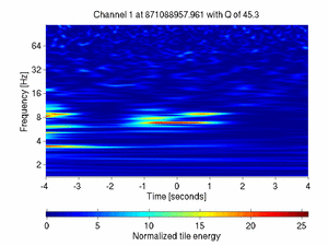 871088957.96200001_V1:Pr_B2_q2_ACph_8.00