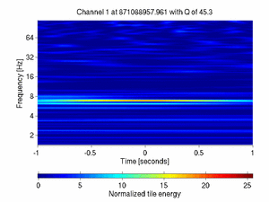 871088957.96200001_V1:Pr_B2_q2_ACqh_2.00