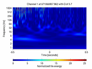 871088957.96200001_V1:Sc_NE_tyCorr_1.00