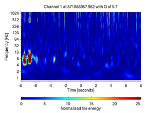 871088957.96200001_V1:Sc_NE_tyCorr_16.00