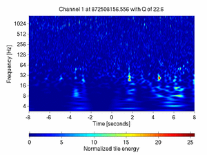 872508156.55599999_V1:Bs_IMC_D1T_DCHF_16.00