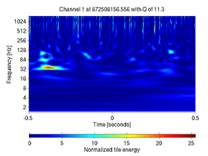 872508156.55599999_V1:Bs_IMC_QF_DC_1.00