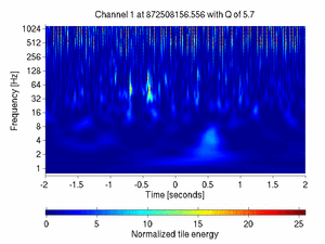 872508156.55599999_V1:Bs_IMC_QN_DC_4.00