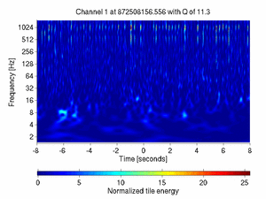 872508156.55599999_V1:Bs_RFC_DR_DC_16.00