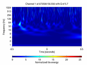 872508156.55599999_V1:Em_MABDCE01_1.00